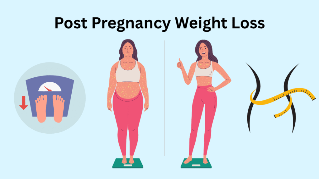 Pregnancy weight loss